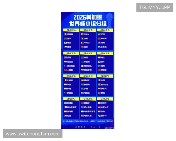 2026年世界杯对阵一览表全景解析，提供详细的比赛时间、地点和球队对阵信息