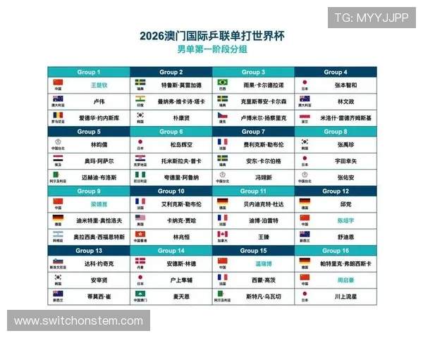 2026年世界杯赛程时间表详细解析及小红书用户必看指南 2026年世界杯赛程时间表详细解析及小红书用户必看指南