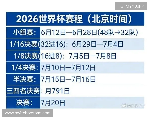 2026美加墨世界杯亚洲区积分榜最新排名，关注晋级形势与比赛关键时刻