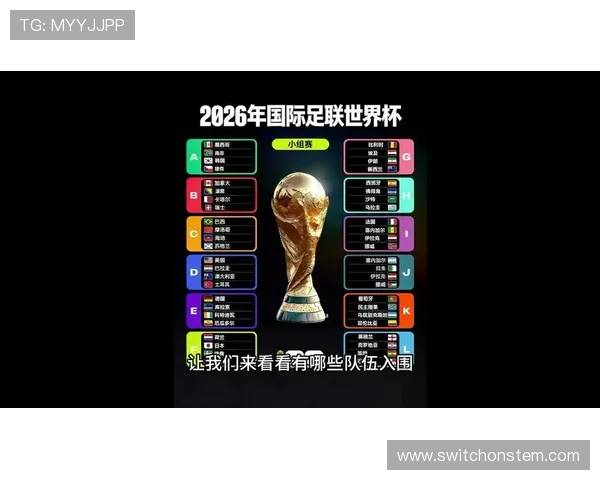 2026美加墨世界杯球队分组对比分析帮助球迷了解各队实力差异