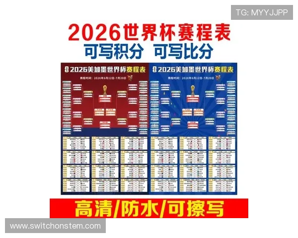 2026美加墨世界杯预选赛各州赛程安排对比分析与比赛亮点解读