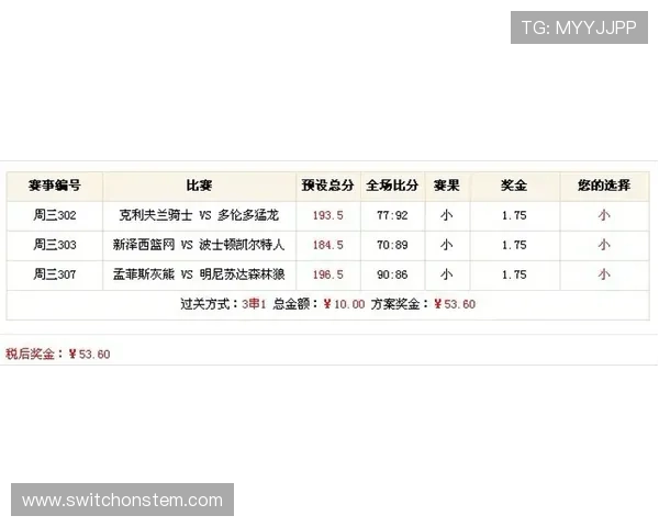 体育投注app如何选择,专业分析平台帮助用户找到最适合自己的投注工具 体育投注app如何选择,专业分析平台帮助用户找到最适合自己的投注工具