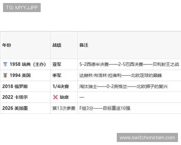 2026年世界杯日本VS瑞典比赛中决定胜负的核心球员盘点与战术分析