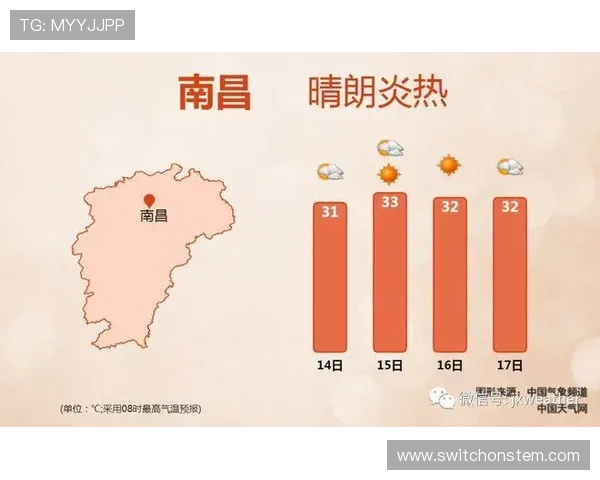 世界杯荷兰日本比赛期间当地天气情况详解助你提前做好观赛准备
